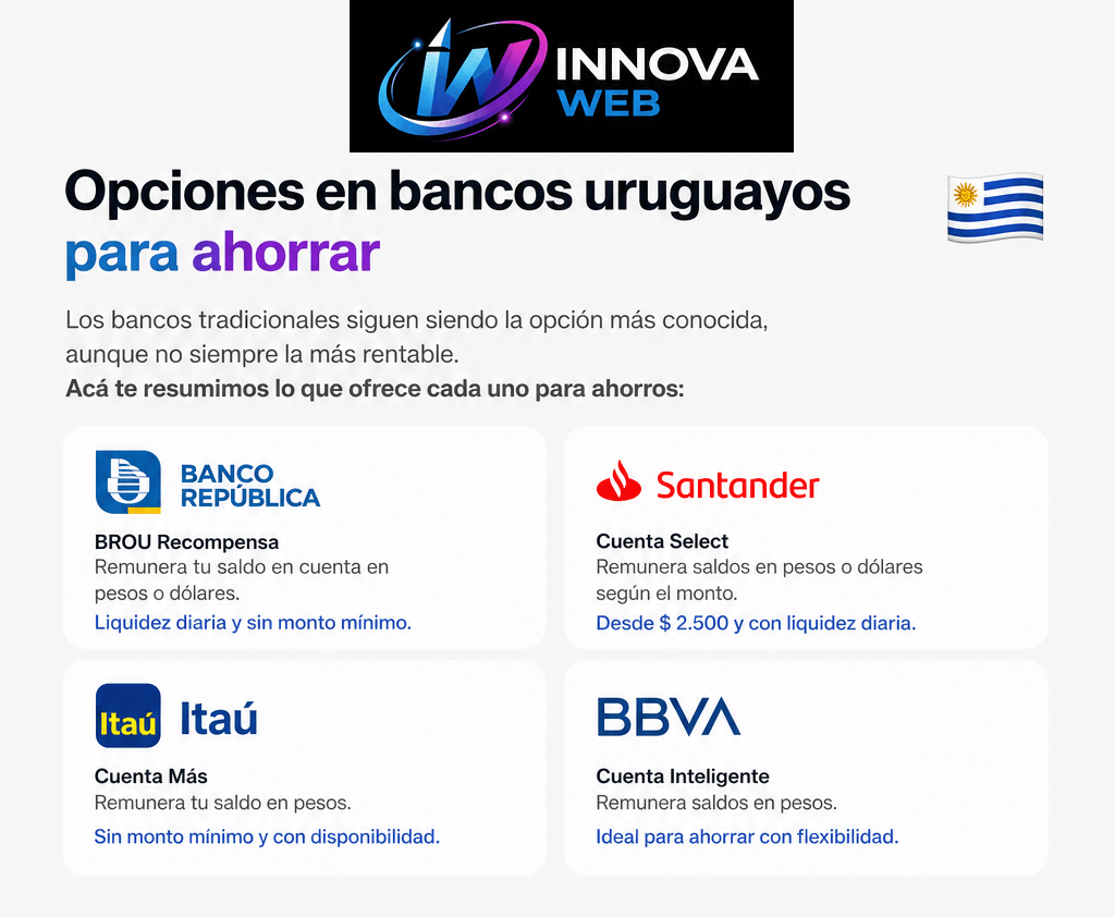 Persona en Uruguay ahorrando dinero en 2026