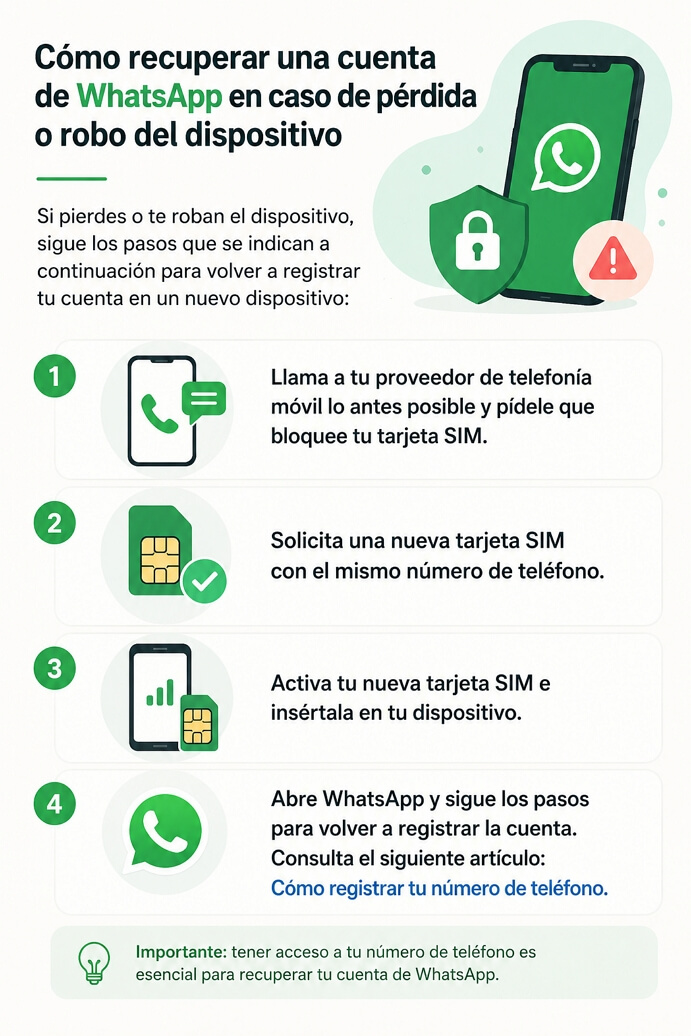 Pasos para recuperar WhatsApp en Android